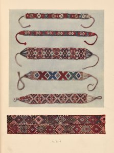 Peasant art of subcarpathian Russia