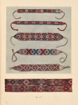 (a-e) Women's glass-bead necklaces from Neresnice and Jasina (c-e); (f) Woven stripe for ornamenting a Kirghiz "kibitka"