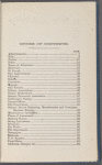 St. Joseph city directory ... 