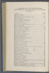 St. Joseph city directory ... 