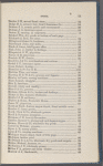 St. Joseph city directory ... 