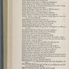 St. Joseph city directory ...