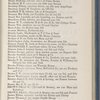 St. Joseph city directory ...