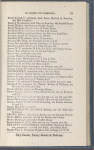 St. Joseph city directory ...