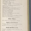 St. Joseph city directory  ...