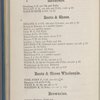 St. Joseph city directory  ...