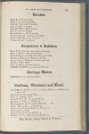 St. Joseph city directory  ...