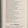 St. Joseph city directory  ...
