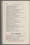 St. Joseph city directory  ...