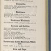 St. Joseph city directory  ...