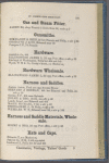 St. Joseph city directory  ...