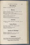St. Joseph city directory  ...