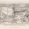 Staircase and Hall in Cottage for W. Watts Sherman, Newport, R.I.