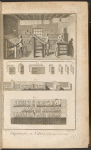 Workers setting type with typefaces