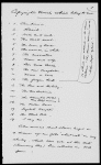 Copyright novels which belong to me. Holograph 1882 January