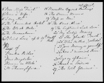 Copyright novels which belong to me. Holograph 1882 January