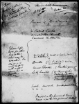 Man and wife. Act I and II. Holograph draft. Inscribed on verso of last page: "Man and wife. Part of the drama (as originally written)." n.d.