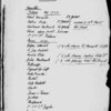 The Moonstone: a dramatic story in three acts. Holograph scenario and draft of acts II-III. Comprises act II scenario, 22 p., act III scenario, 13 p.; act II, 33 p., act III, 37 p. Several pages mutilated n.d.