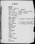 The Moonstone: a dramatic story in three acts. Holograph scenario and draft of acts II-III. Comprises act II scenario, 22 p., act III scenario, 13 p.; act II, 33 p., act III, 37 p. Several pages mutilated n.d.