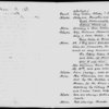 The Moonstone: a dramatic story in three acts. Holograph scenario and draft of acts II-III. Comprises act II scenario, 22 p., act III scenario, 13 p.; act II, 33 p., act III, 37 p. Several pages mutilated n.d.