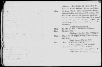 The Moonstone: a dramatic story in three acts. Holograph scenario and draft of acts II-III. Comprises act II scenario, 22 p., act III scenario, 13 p.; act II, 33 p., act III, 37 p. Several pages mutilated n.d.