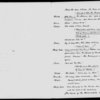 The Moonstone: a dramatic story in three acts. Holograph scenario and draft of acts II-III. Comprises act II scenario, 22 p., act III scenario, 13 p.; act II, 33 p., act III, 37 p. Several pages mutilated n.d.