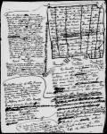 Clarke, Marcus. The moonstone. Ms. play, signed and dated "Public Library, Melbourne, Victoria, 22d August 1879". A dramatization of Collins' novel. Includes 2 pen-and-ink sketches for stage settings 1879 Aug 22