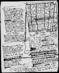 Clarke, Marcus. The moonstone. Ms. play, signed and dated "Public Library, Melbourne, Victoria, 22d August 1879". A dramatization of Collins' novel. Includes 2 pen-and-ink sketches for stage settings 1879 Aug 22
