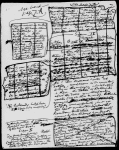 Clarke, Marcus. The moonstone. Ms. play, signed and dated "Public Library, Melbourne, Victoria, 22d August 1879". A dramatization of Collins' novel. Includes 2 pen-and-ink sketches for stage settings 1879 Aug 22