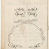 Balletto per S.A.R. Il Sig. Principe di Galles