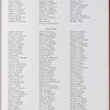The story of Battery B, 306th F.A.-77th division, Sept. 21,1917 to May 10, 1919