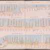 Plate 26: Piers from Battery to 14th St., Hudson River