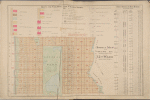 Index Map of Volume 6 Including a Portion of the 12th Ward