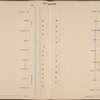 Map bounded by W. 102nd St., W. 98th St., Riverside Park, W. 94th St., Hudson River
