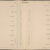 Map bounded by W. 106th St., W. 110th St., Riverside Park, W. 106th St., W. 102nd St., Hudson River