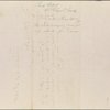 Abbot, Fred K., 1885-1886