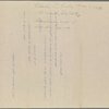 Abbot, Fred K., 1885-1886