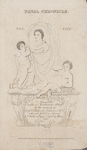 Naval chronicle. Vol. XXIX. Monument erected in Westminster Abbey to the memory of Captn. Philip de Saumarez, R.N. who was killed in action, October 14th, 1747, aged 37 years