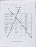 Description of contents by P. D. Valenti, and pencil lists and notes