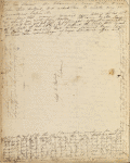 My dear Mammy, I have been intending... ALS. Mar. 25, 1834.