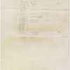 Description of contents by P. D. Valenti, and pencil notes