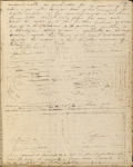 My beloved Mother, Three or four days... ALS. Sep. 8, 1834