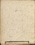 My dearest Mother, I took a dawn... ALS. Sep. 25, 1834.