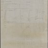 Description of contents by P. D. Valenti, and pencil notes