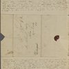 My beloved Mother, Since the 20th of January... ALS. Mar. 11, 1835