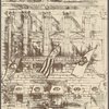 Lunch menu, Chemists' Club