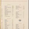 Restaurant Kronenhalle