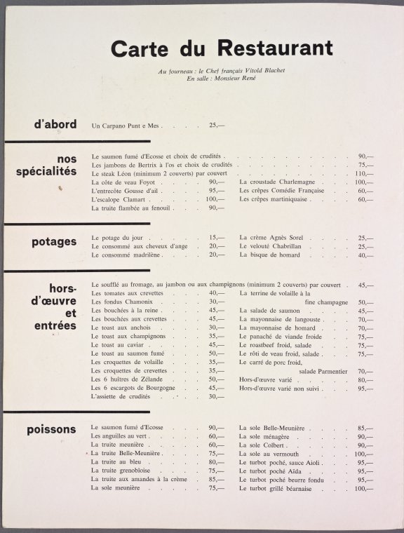 Index