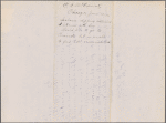 McCormic, Cyrus H,