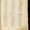 Xanten Bible